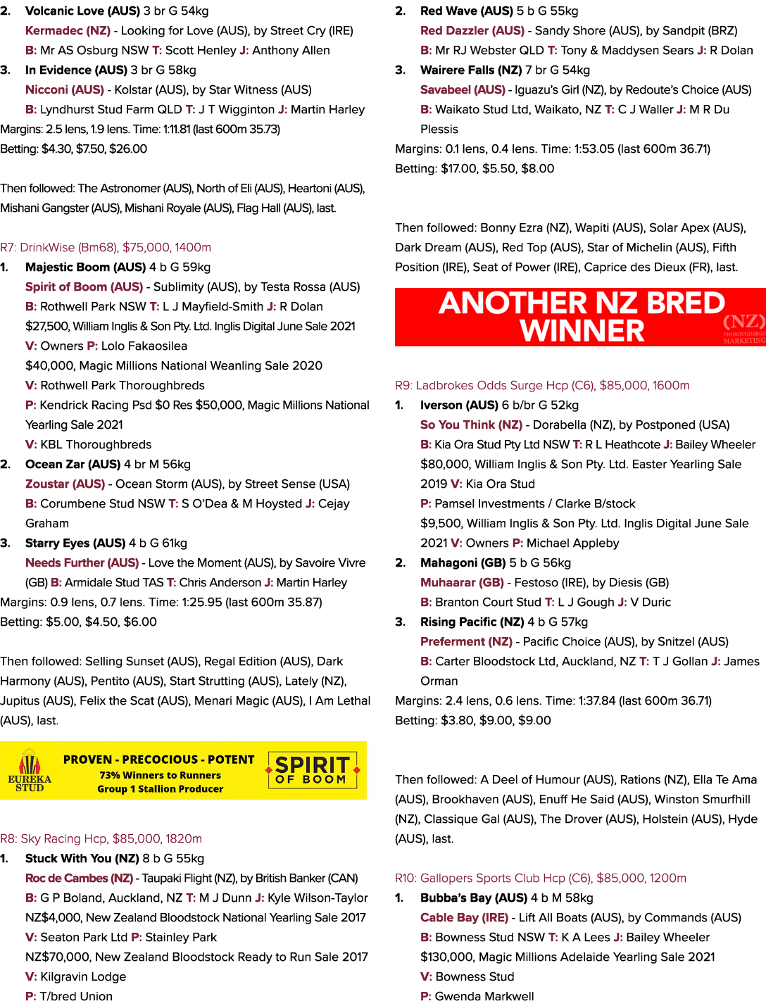 2. Volcanic Love (AUS) 3 br G 54kg Kermadec (NZ) Looking for Love (AUS), by Street Cry (IRE) B: Mr AS Osburg NSW T: S...