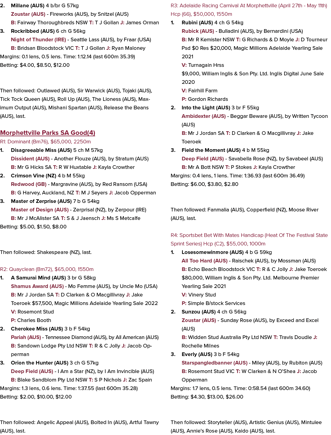 2. Millane (AUS) 4 b/br G 57kg Zoustar (AUS) Fireworks (AUS), by Snitzel (AUS) B: Fairway Thoroughbreds NSW T: T J Go...