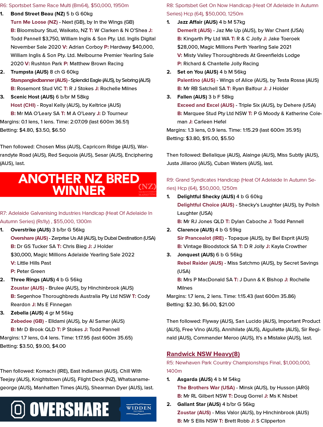 R6: Sportsbet Same Race Multi (Bm64), $50,000, 1950m 1. Bond Street Beau (NZ) 5 b G 60kg Turn Me Loose (NZ) Next (GB)...