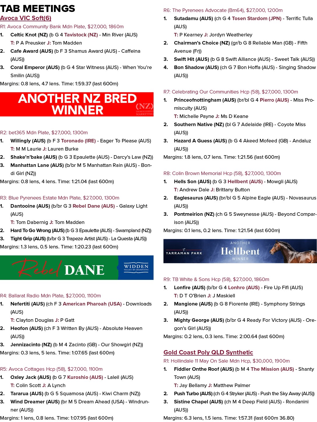 Tab Meetings Avoca VIC Soft(6) R1: Avoca Community Bank Mdn Plate, $27,000, 1860m 1. Celtic Knot (NZ) (b G 4 Tavistoc...