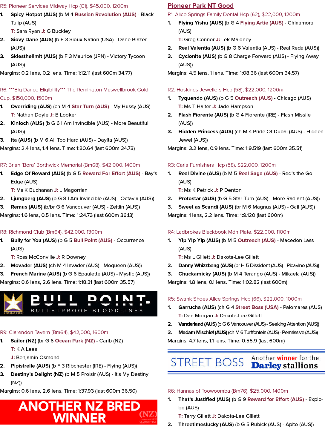 R5: Pioneer Services Midway Hcp (C1), $45,000, 1200m 1. Spicy Hotpot (AUS) (b M 4 Russian Revolution (AUS) Black Tuli...