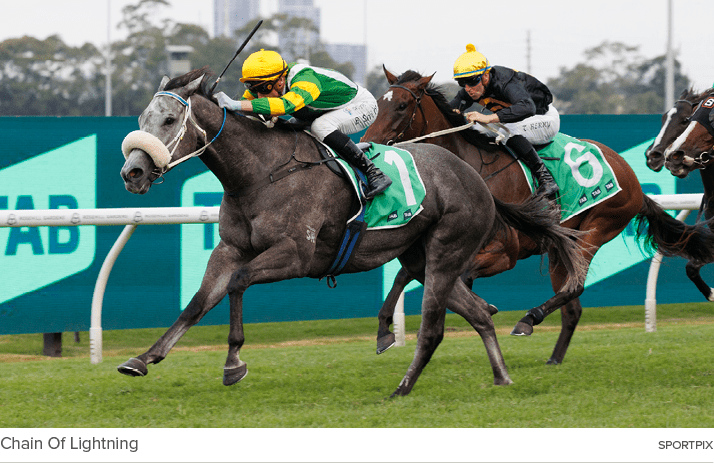 Chain Of Lightning sportpi