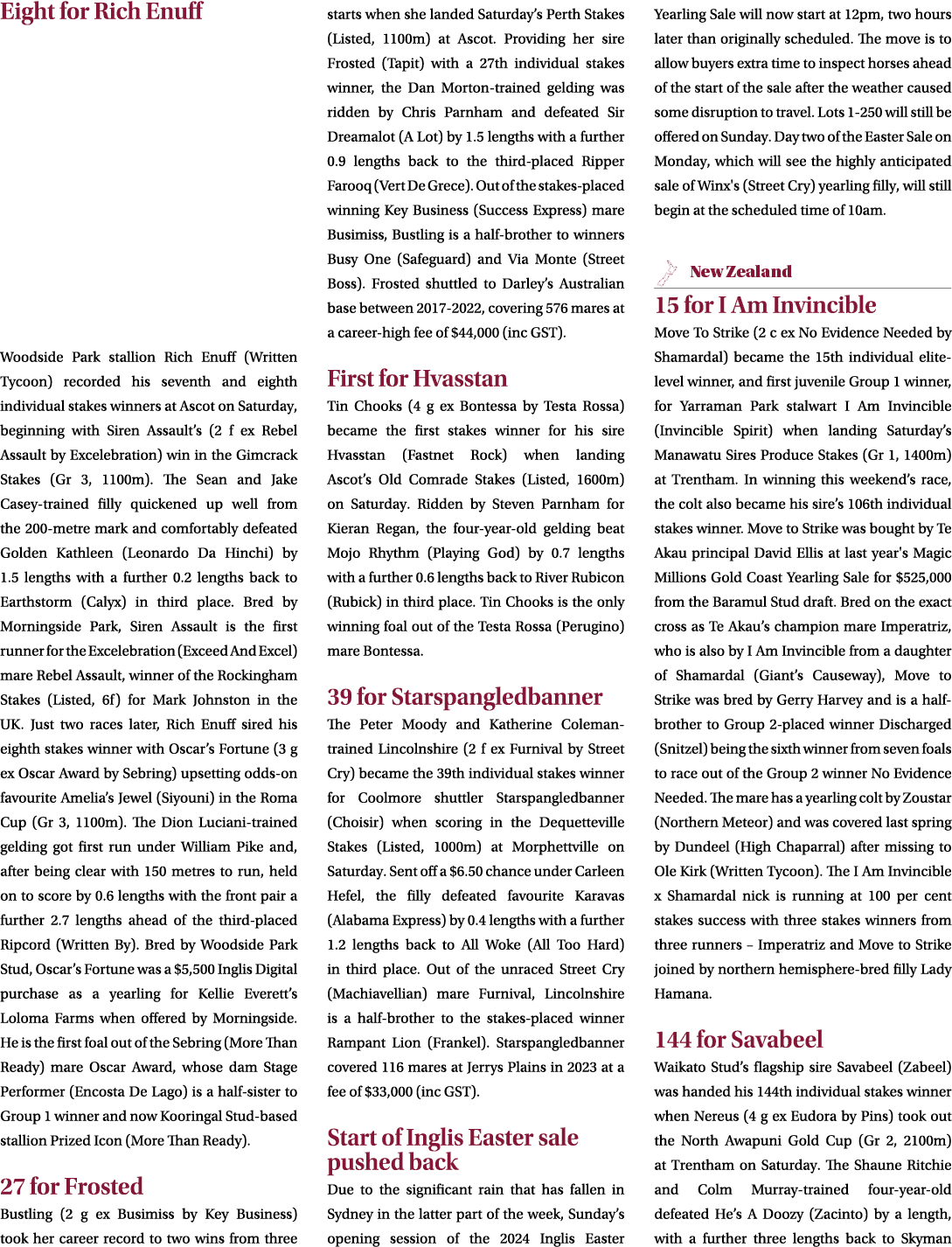 Eight for Rich Enuff Woodside Park stallion Rich Enuff (Written Tycoon) recorded his seventh and eighth individual st...