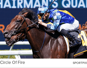 Circle Of Fire sportpi