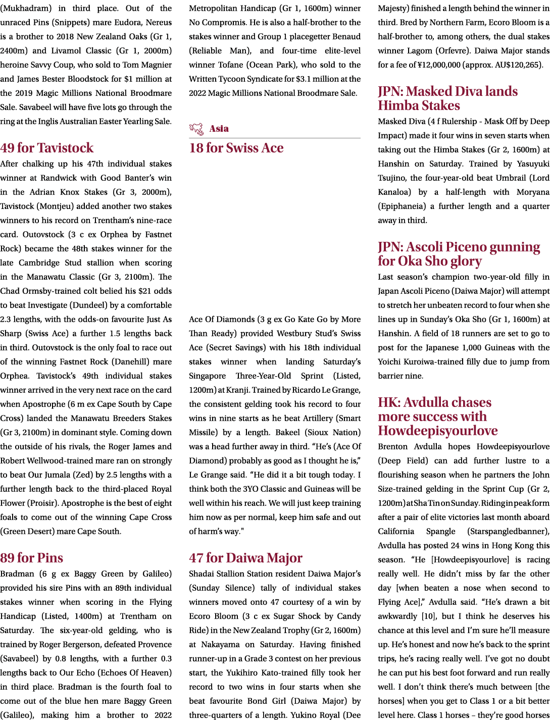 (Mukhadram) in third place. Out of the unraced Pins (Snippets) mare Eudora, Nereus is a brother to 2018 New Zealand O...