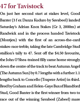 47 for Tavistock On just her second start at stakes level, Good Banter (3 f ex Danza Kuduro by Savabeel) landed Satur...