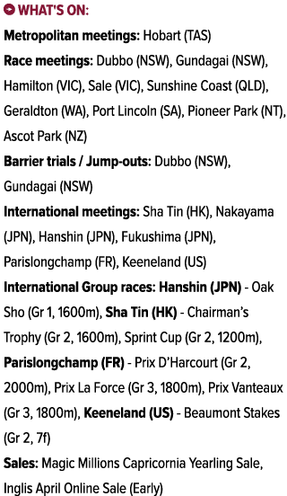 ￼ What's on: Metropolitan meetings: Hobart (TAS) Race meetings: Dubbo (NSW), Gundagai (NSW), Hamilton (VIC), Sale (VI...