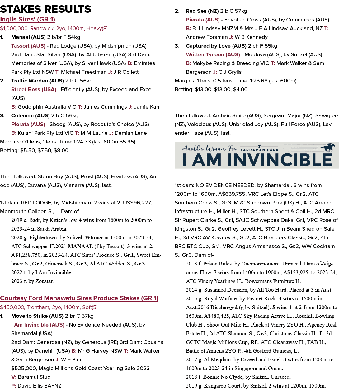 Stakes Results Inglis Sires’ (GR 1) $1,000,000, Randwick, 2yo, 1400m, Heavy(8) 1. Manaal (AUS) 2 b/br F 54kg Tassort ...
