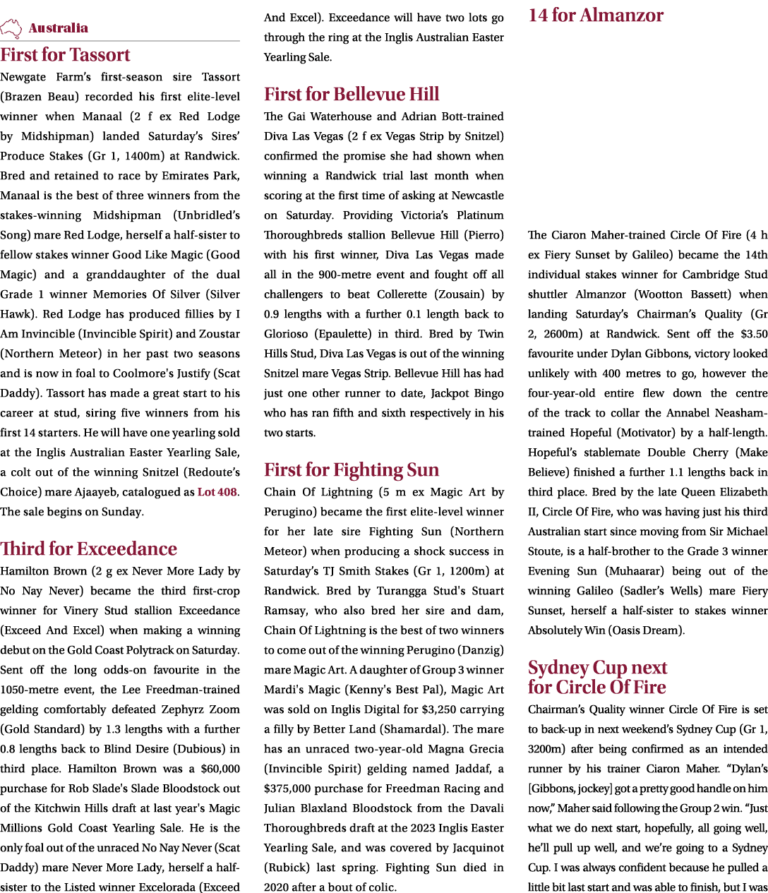 ￼ First for Tassort Newgate Farm’s first season sire Tassort (Brazen Beau) recorded his first elite level winner when...