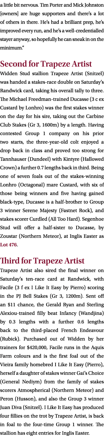 a little bit nervous. Tim Porter and Mick Johnston [owners] are huge supporters and there’s a lot of others in there....