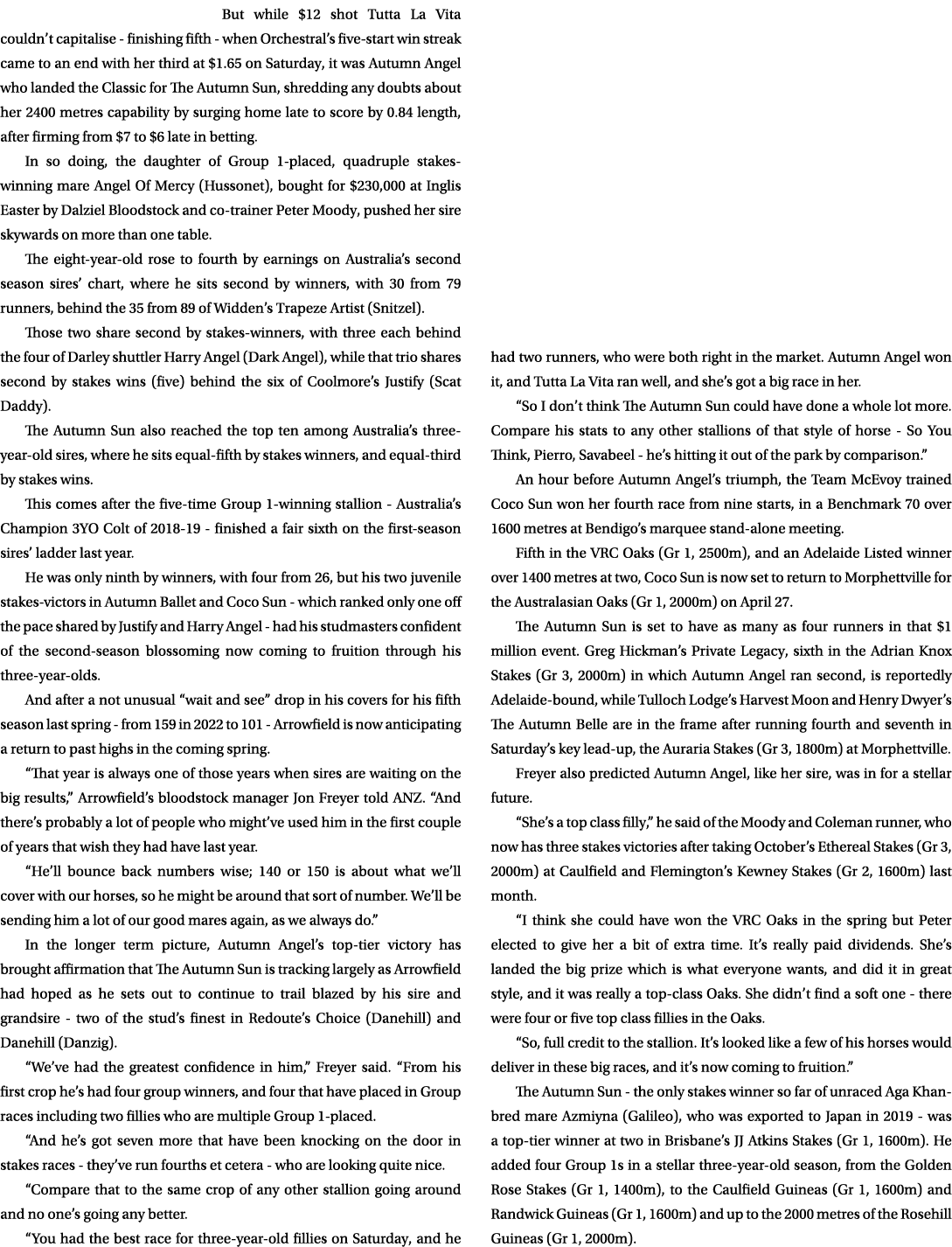 But while $12 shot Tutta La Vita couldn’t capitalise finishing fifth when Orchestral’s five start win streak came to ...
