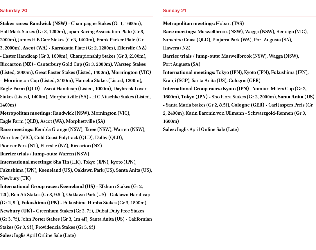 ￼ Stakes races: Randwick (NSW) Champagne Stakes (Gr 1, 1600m), Hall Mark Stakes (Gr 3, 1200m), Japan Racing Associati...