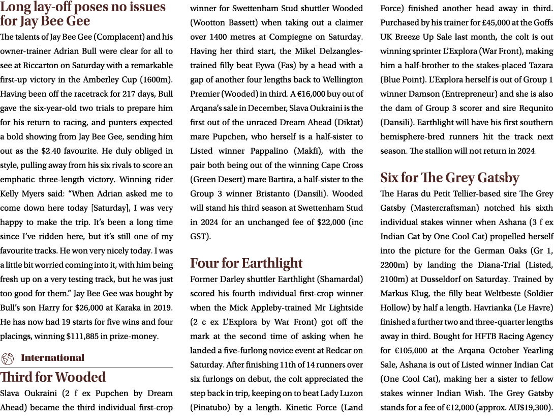 Long lay off poses no issues for Jay Bee Gee The talents of Jay Bee Gee (Complacent) and his owner trainer Adrian Bul...