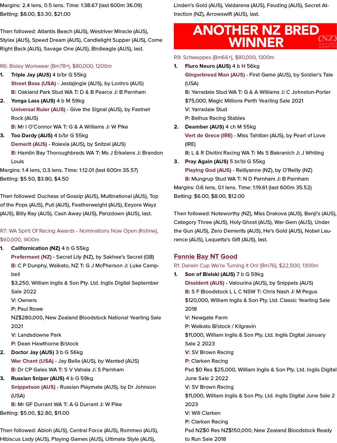 Margins: 2.4 lens, 0.5 lens. Time: 1:38.67 (last 600m 36.09) Betting: $8.00, $3.30, $21.00 Then followed: Atlantis Be...