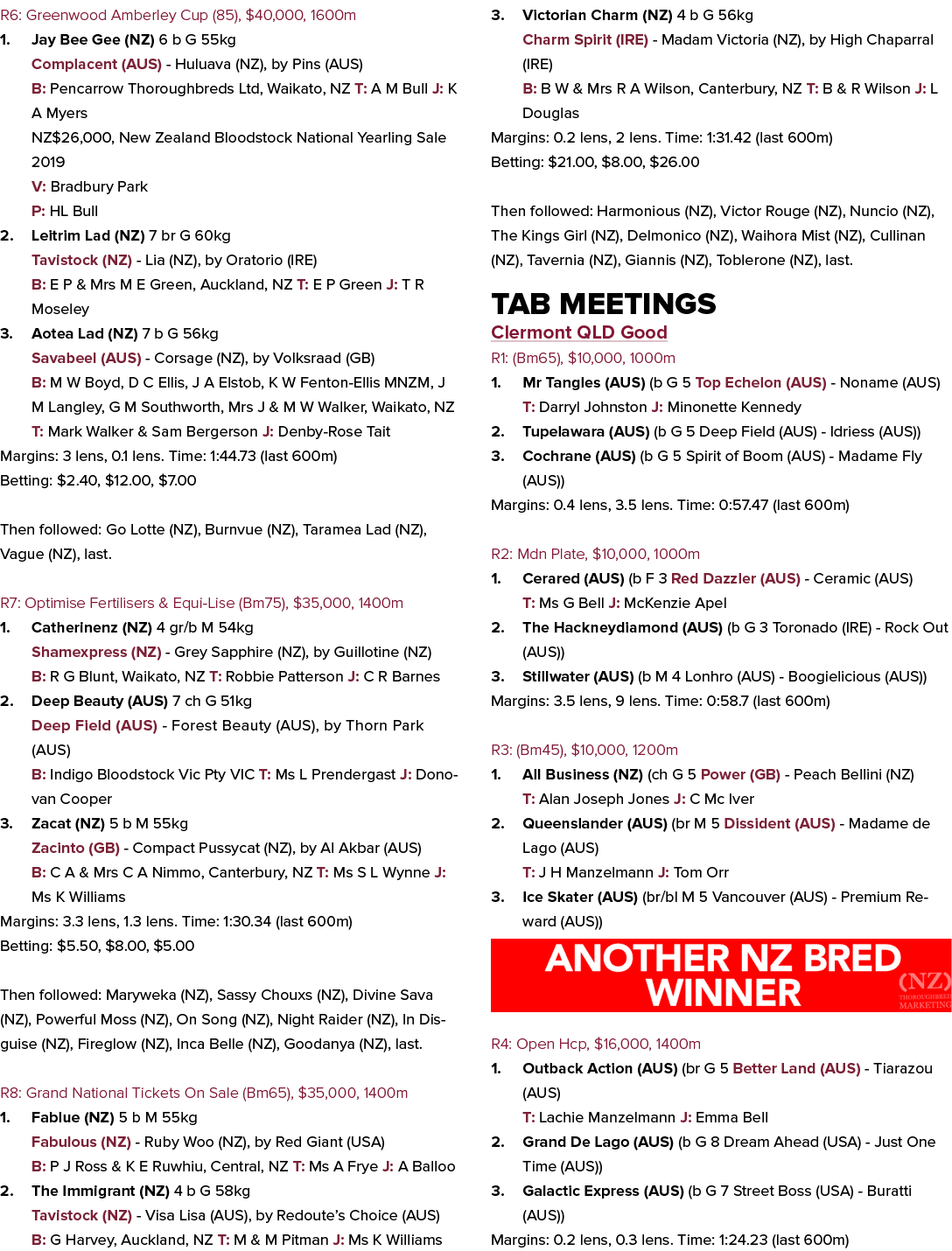 R6: Greenwood Amberley Cup (85), $40,000, 1600m 1. Jay Bee Gee (NZ) 6 b G 55kg Complacent (AUS) Huluava (NZ), by Pins...