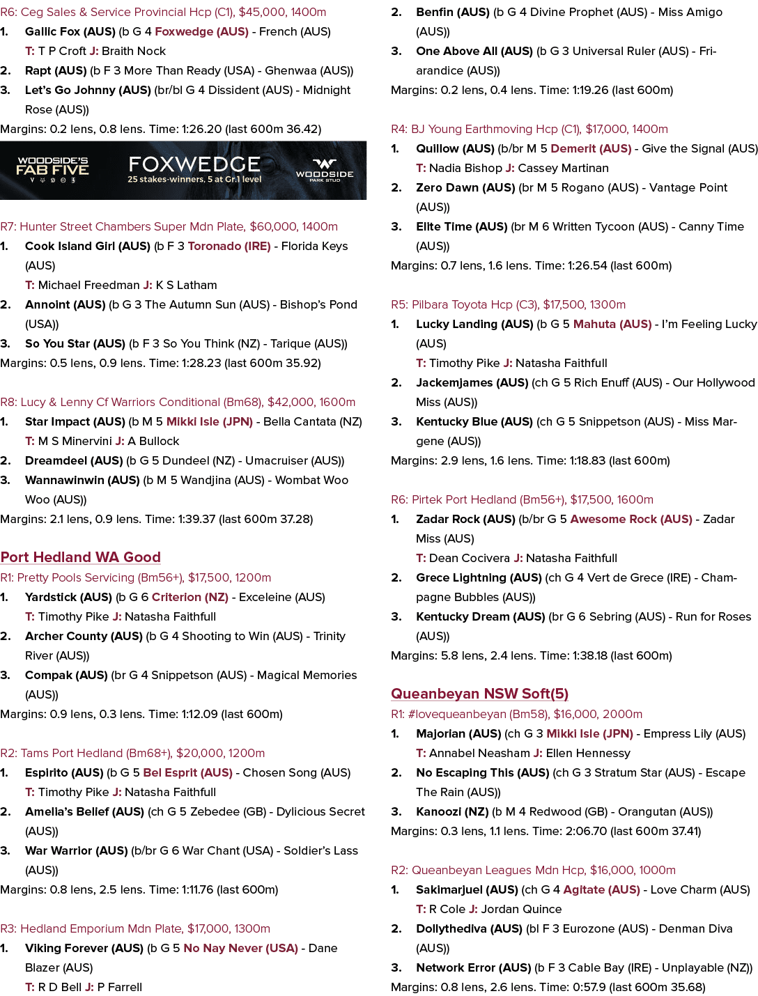 R6: Ceg Sales & Service Provincial Hcp (C1), $45,000, 1400m 1. Gallic Fox (AUS) (b G 4 Foxwedge (AUS) French (AUS) T:...