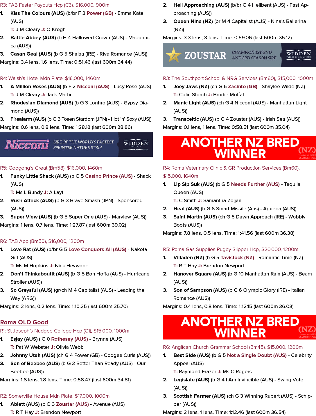 R3: TAB Faster Payouts Hcp (C3), $16,000, 900m 1. Kiss The Colours (AUS) (b/br F 3 Power (GB) Emma Kate (AUS) T: J M ...