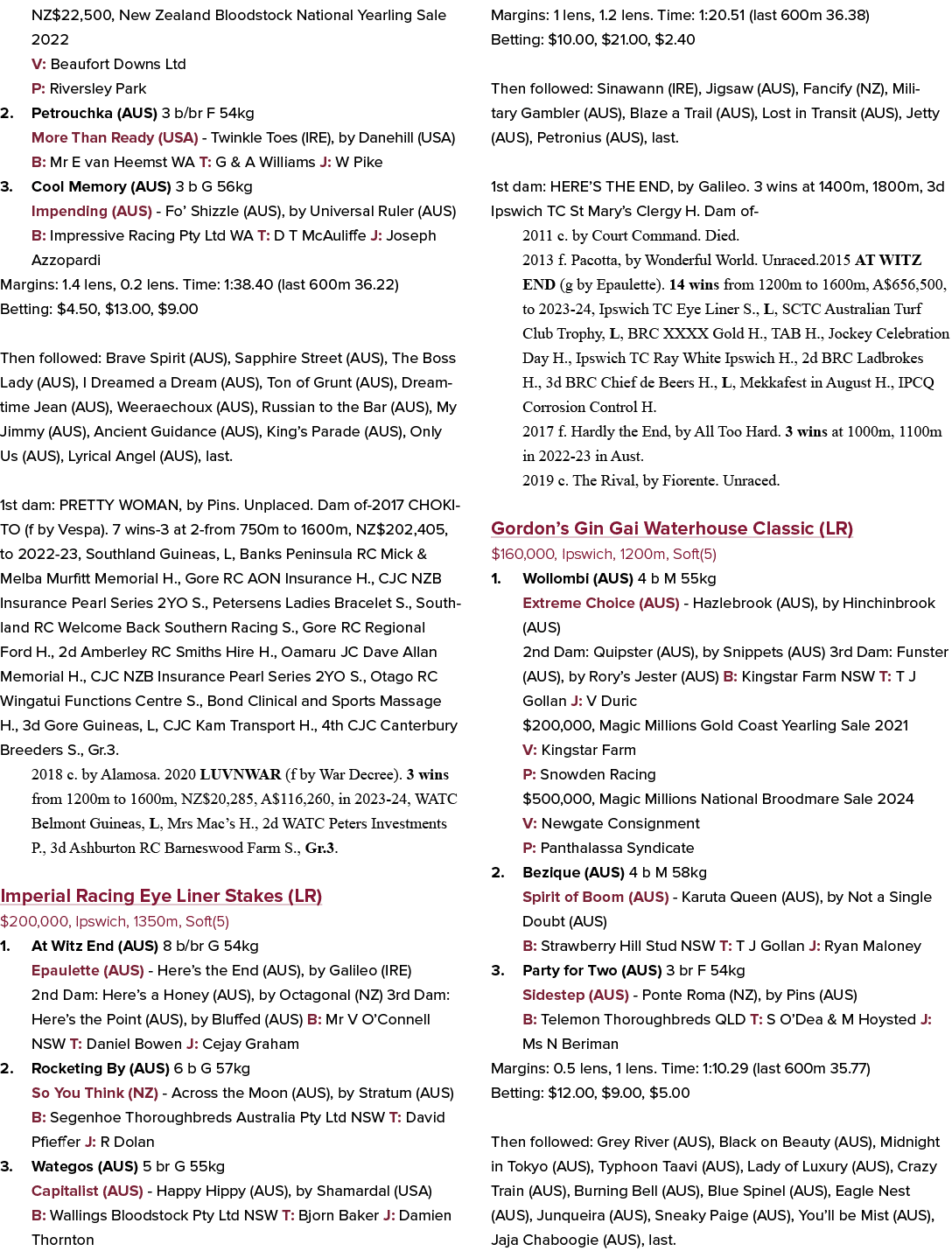 NZ$22,500, New Zealand Bloodstock National Yearling Sale 2022 V: Beaufort Downs Ltd P: Riversley Park 2. Petrouchka (...