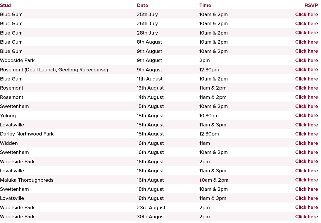 Stud,Date,Time,RSVP,Blue Gum,25th July,10am & 2pm,Click here,Blue Gum,26th July,10am & 2pm,Click here,Blue Gum,28th J...