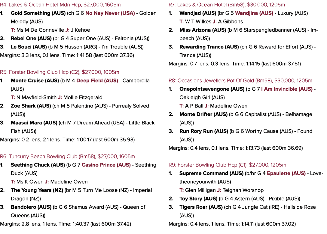 R4: Lakes & Ocean Hotel Mdn Hcp, $27,000, 1605m 1. Gold Something (AUS) (ch G 6 No Nay Never (USA) Golden Melody (AUS...