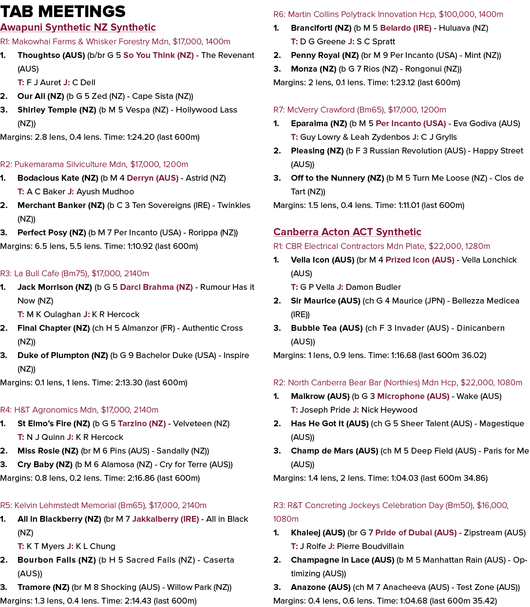 Tab Meetings Awapuni Synthetic NZ Synthetic R1: Makowhai Farms & Whisker Forestry Mdn, $17,000, 1400m 1. Thoughtso (A...