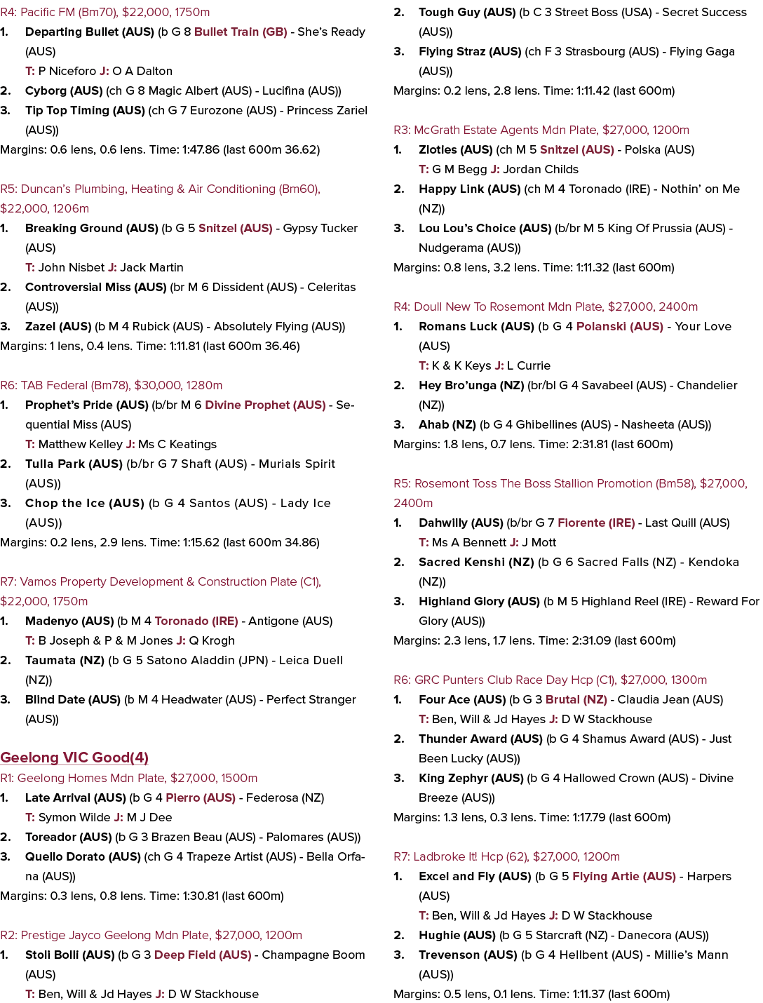 R4: Pacific FM (Bm70), $22,000, 1750m 1. Departing Bullet (AUS) (b G 8 Bullet Train (GB) She’s Ready (AUS) T: P Nicef...