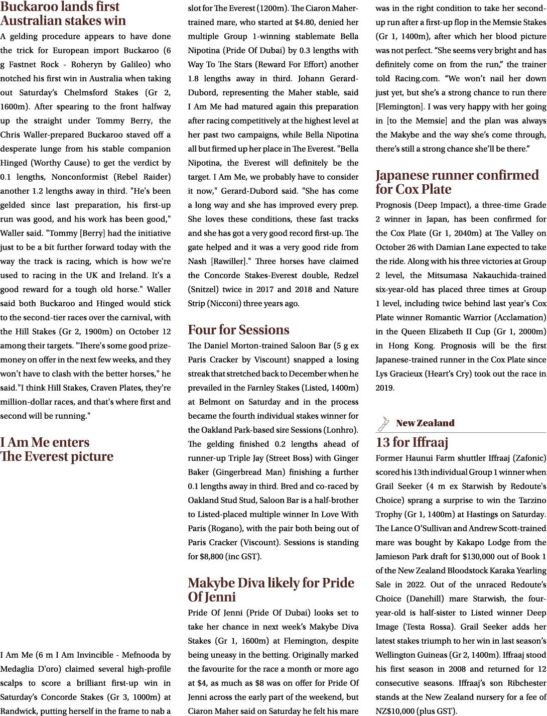 Buckaroo lands first Australian stakes win A gelding procedure appears to have done the trick for European import Buc...