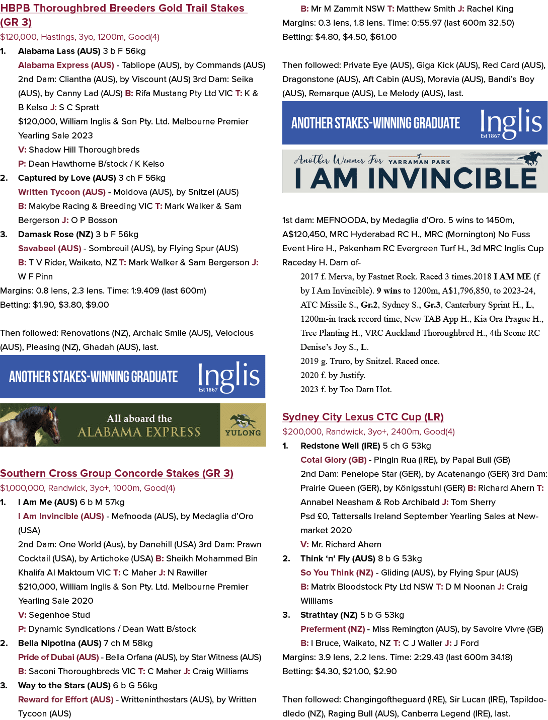 HBPB Thoroughbred Breeders Gold Trail Stakes (GR 3) $120,000, Hastings, 3yo, 1200m, Good(4) 1. Alabama Lass (AUS) 3 b...