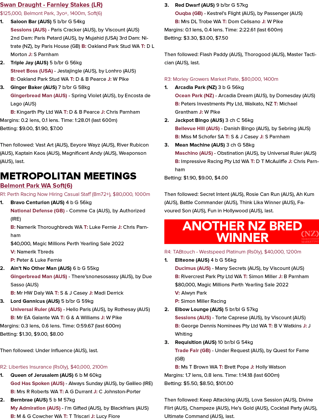 Swan Draught Farnley Stakes (LR) $125,000, Belmont Park, 3yo+, 1400m, Soft(6) 1. Saloon Bar (AUS) 5 b/br G 54kg Sessi...