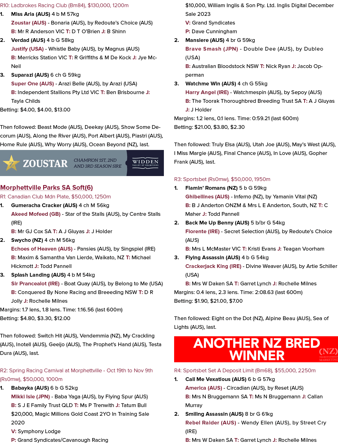 R10: Ladbrokes Racing Club (Bm84), $130,000, 1200m 1. Miss Aria (AUS) 4 b M 57kg Zoustar (AUS) Bonaria (AUS), by Redo...