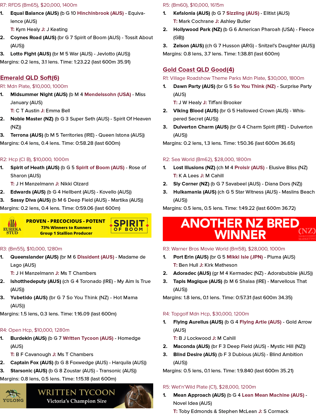 R7: RFDS (Bm65), $20,000, 1400m 1. Equal Balance (AUS) (b G 10 Hinchinbrook (AUS) Equivalence (AUS) T: Kym Healy J: J...
