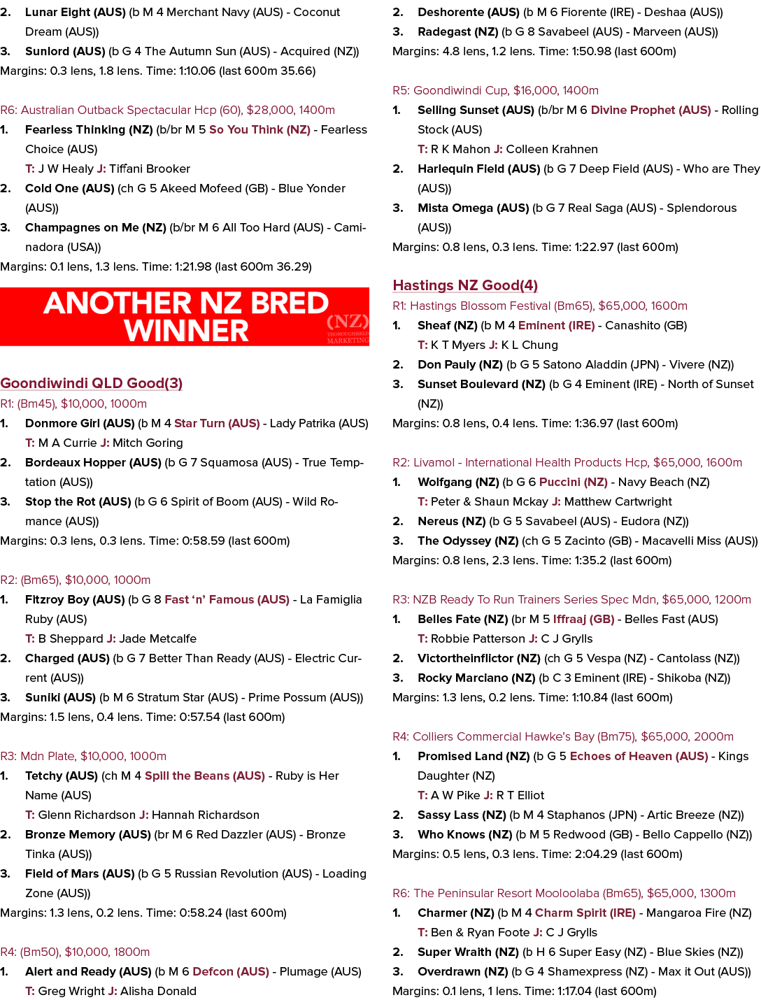 2. Lunar Eight (AUS) (b M 4 Merchant Navy (AUS) Coconut Dream (AUS)) 3. Sunlord (AUS) (b G 4 The Autumn Sun (AUS) Acq...