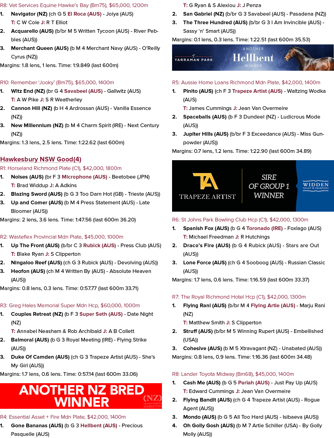 R8: Vet Services Equine Hawke’s Bay (Bm75), $65,000, 1200m 1. Navigator (NZ) (ch G 5 El Roca (AUS) Joiya (AUS) T: C W...