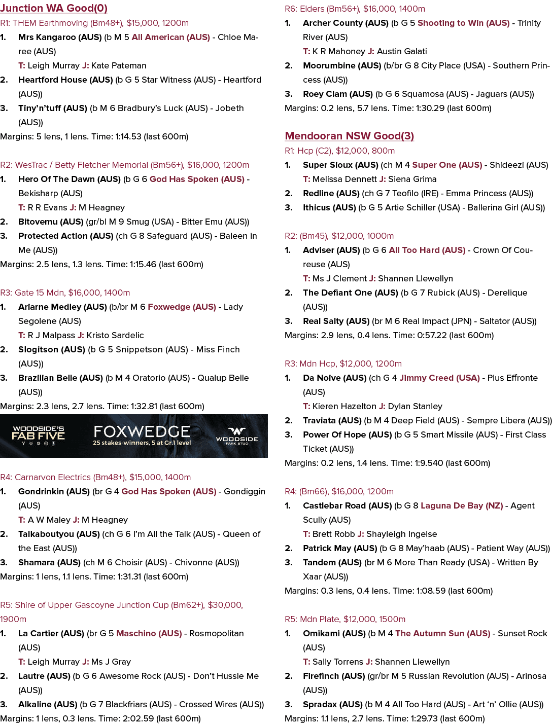 Junction WA Good(0) R1: THEM Earthmoving (Bm48+), $15,000, 1200m 1. Mrs Kangaroo (AUS) (b M 5 All American (AUS) Chlo...