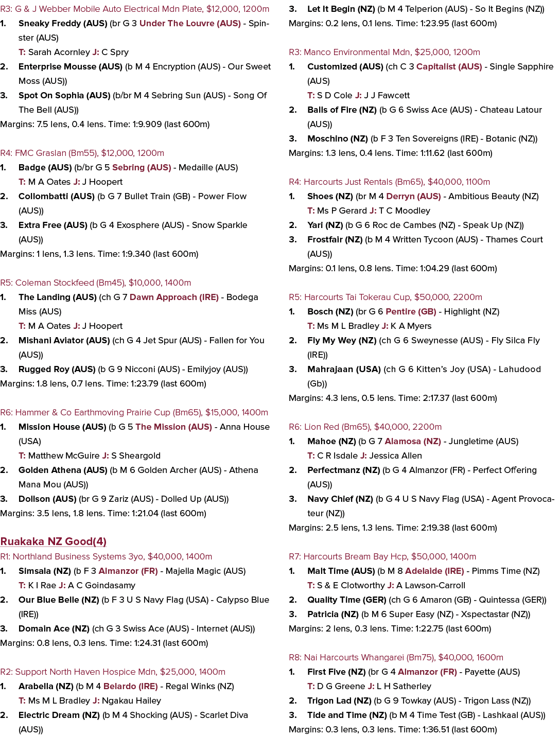 R3: G & J Webber Mobile Auto Electrical Mdn Plate, $12,000, 1200m 1. Sneaky Freddy (AUS) (br G 3 Under The Louvre (AU...