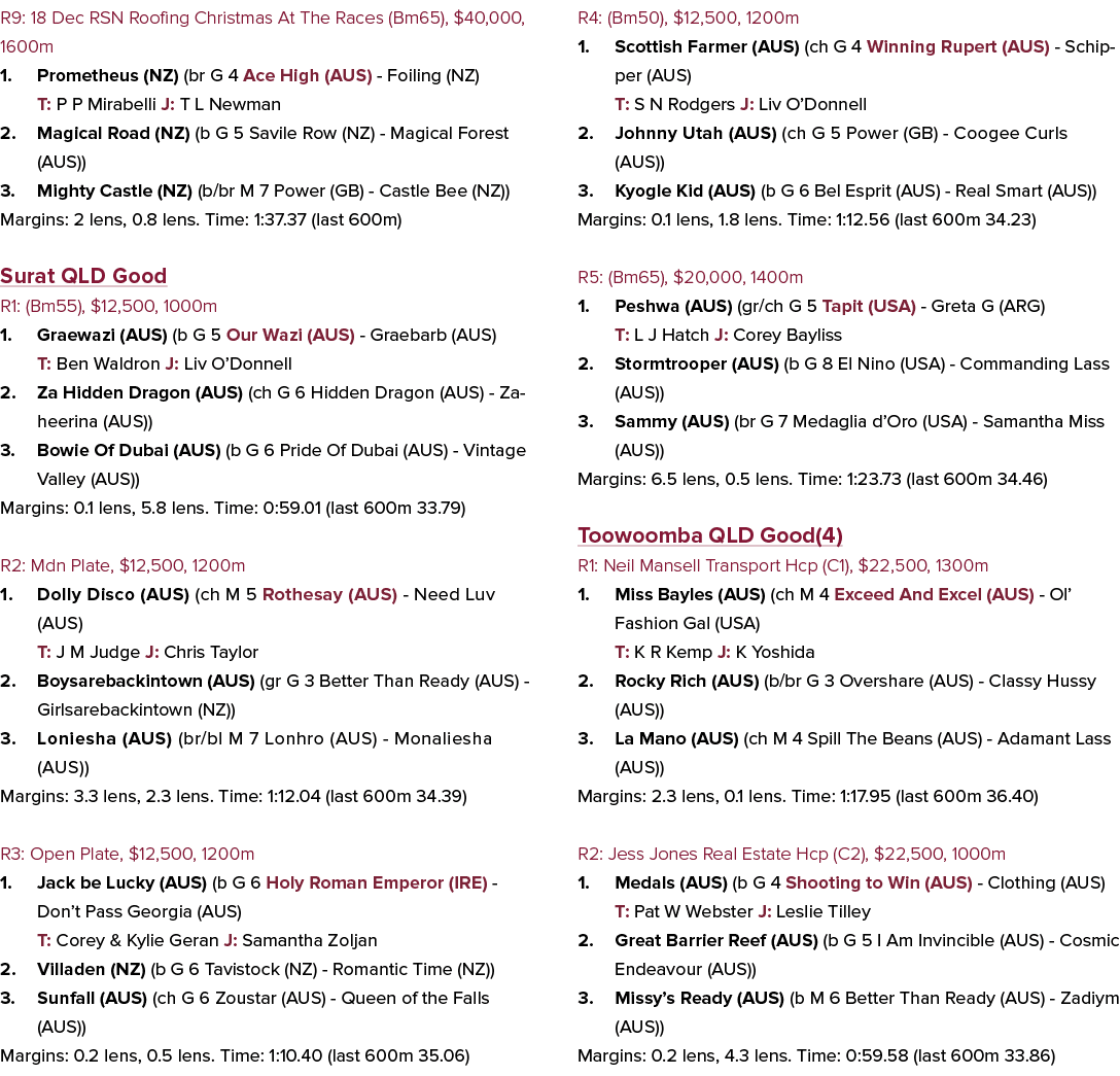 R9: 18 Dec RSN Roofing Christmas At The Races (Bm65), $40,000, 1600m 1. Prometheus (NZ) (br G 4 Ace High (AUS) Foilin...