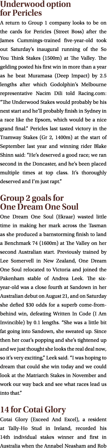 Underwood option for Pericles A return to Group 1 company looks to be on the cards for Pericles (Street Boss) after t...