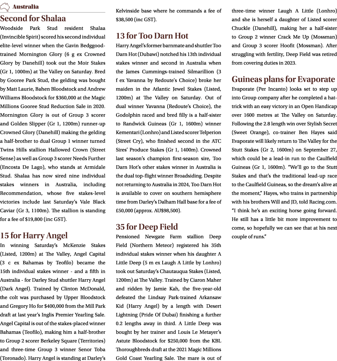 ￼ Second for Shalaa Woodside Park Stud resident Shalaa (Invincible Spirit) scored his second individual elite level w...