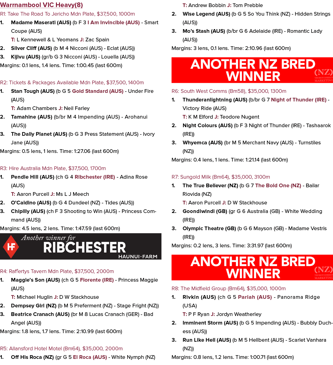 Warrnambool VIC Heavy(8) R1: Take The Road To Jericho Mdn Plate, $37,500, 1000m 1. Madame Maserati (AUS) (b F 3 I Am ...