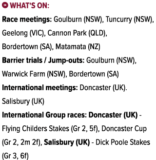 ￼ What's on: Race meetings: Goulburn (NSW), Tuncurry (NSW), Geelong (VIC), Cannon Park (QLD), Bordertown (SA), Matama...