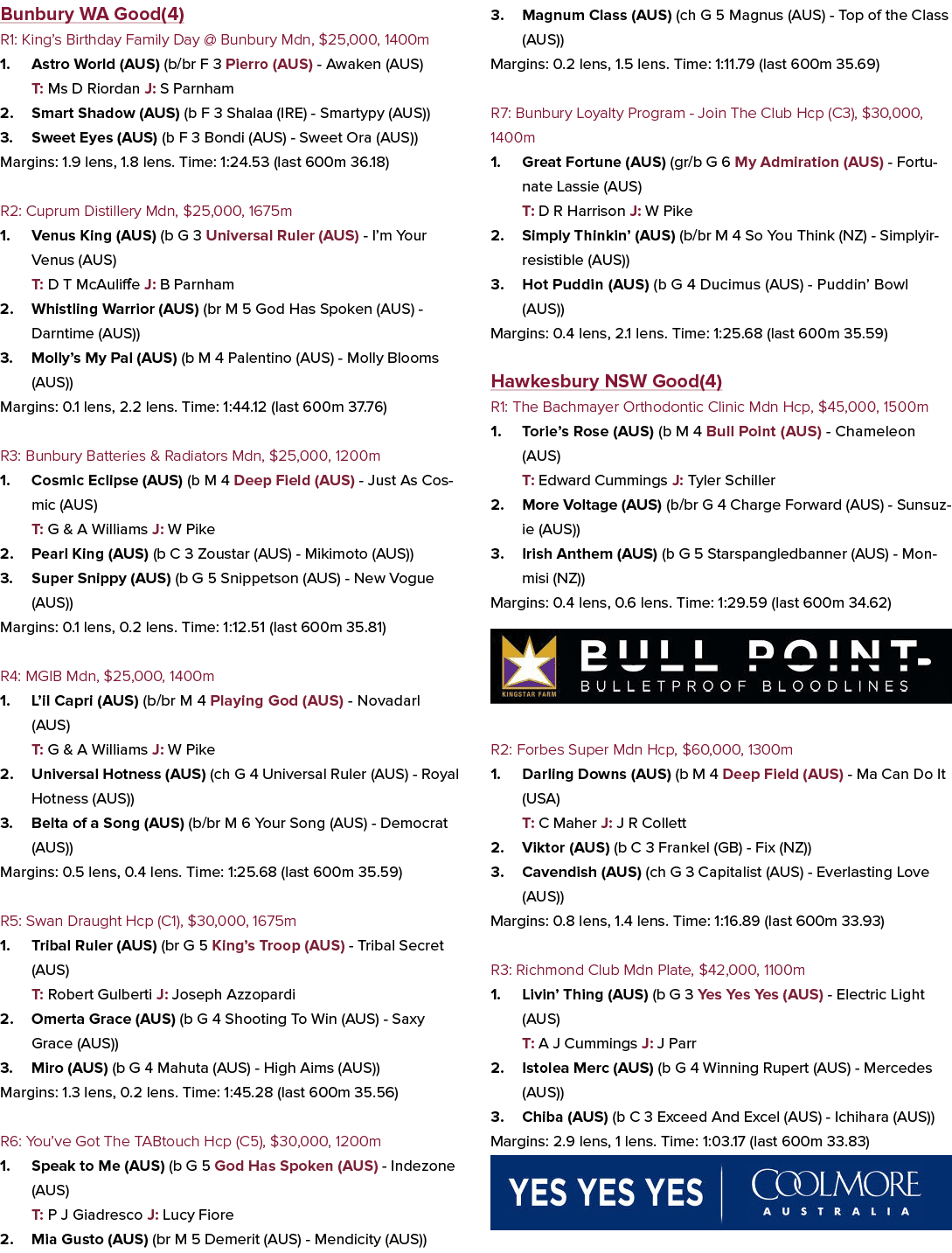 Bunbury WA Good(4) R1: King’s Birthday Family Day @ Bunbury Mdn, $25,000, 1400m 1. Astro World (AUS) (b/br F 3 Pierro...