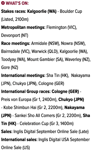 ￼ What's on: Stakes races: Kalgoorlie (WA) Boulder Cup (Listed, 2100m) Metropolitan meetings: Flemington (VIC), Devon...