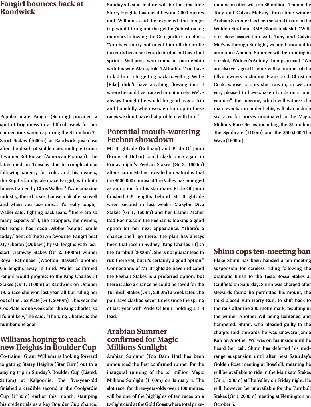 Fangirl bounces back at Randwick Popular mare Fangirl (Sebring) provided a spot of brightness in a difficult week for...