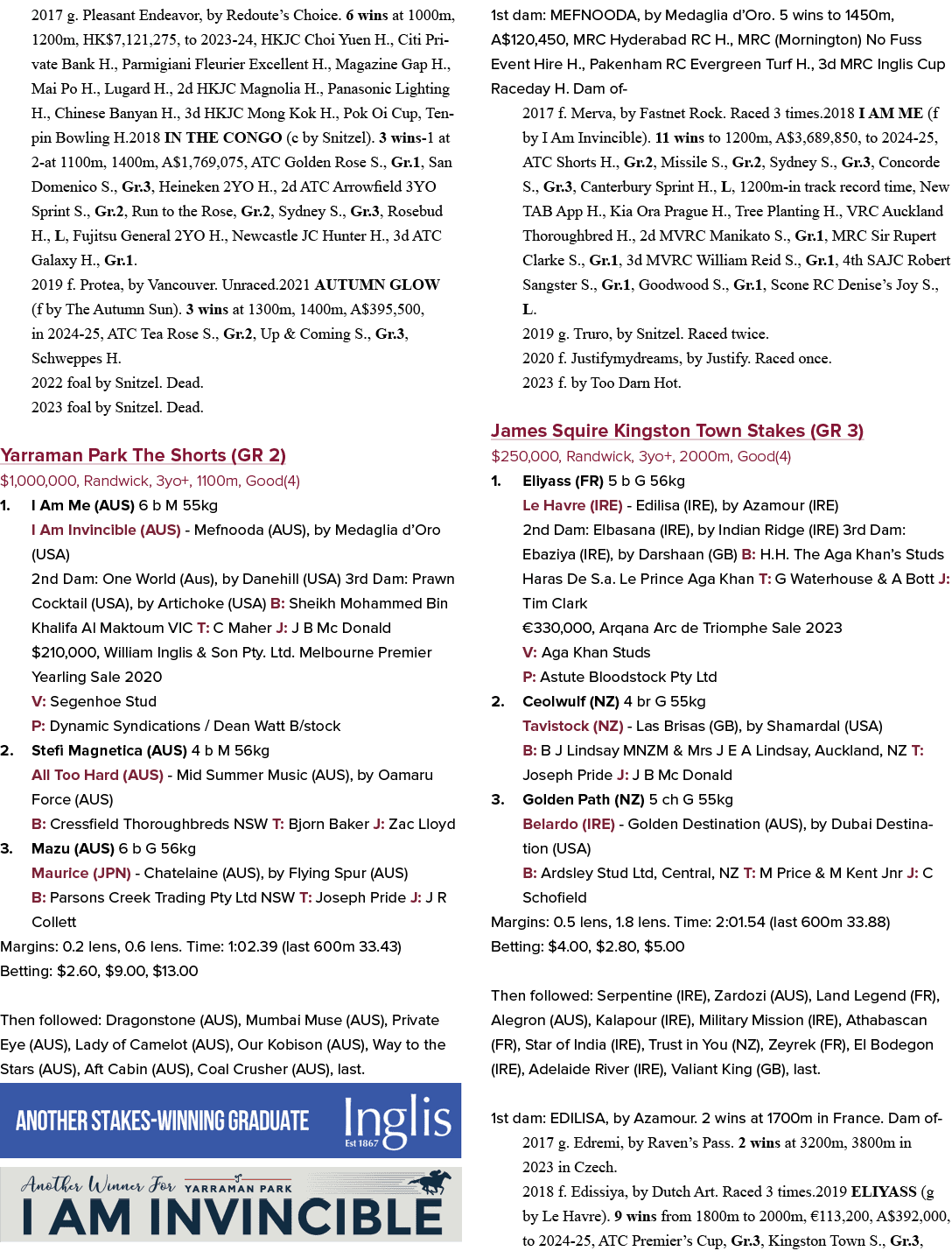 2017 g. Pleasant Endeavor, by Redoute’s Choice. 6 wins at 1000m, 1200m, HK$7,121,275, to 2023 24, HKJC Choi Yuen H., ...