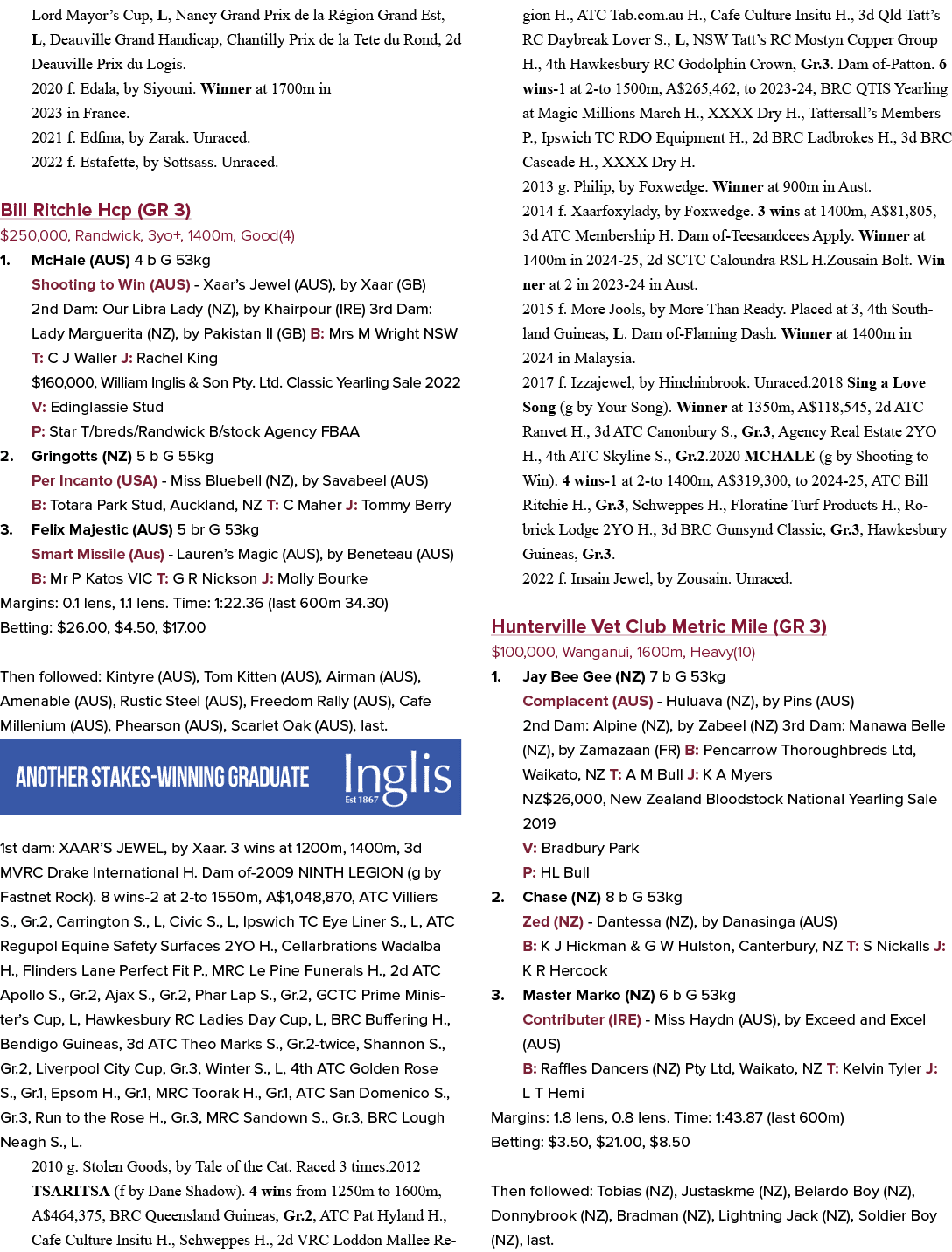 Lord Mayor’s Cup, L, Nancy Grand Prix de la R gion Grand Est, L, Deauville Grand Handicap, Chantilly Prix de la Tete ...