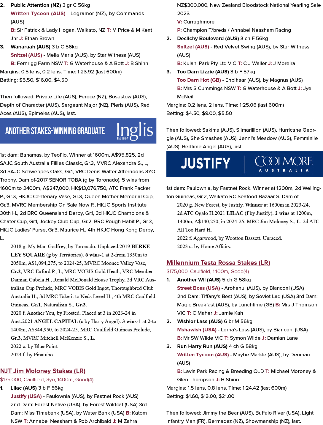 2. Public Attention (NZ) 3 gr C 56kg Written Tycoon (AUS) Legramor (NZ), by Commands (AUS) B: Sir Patrick & Lady Hoga...