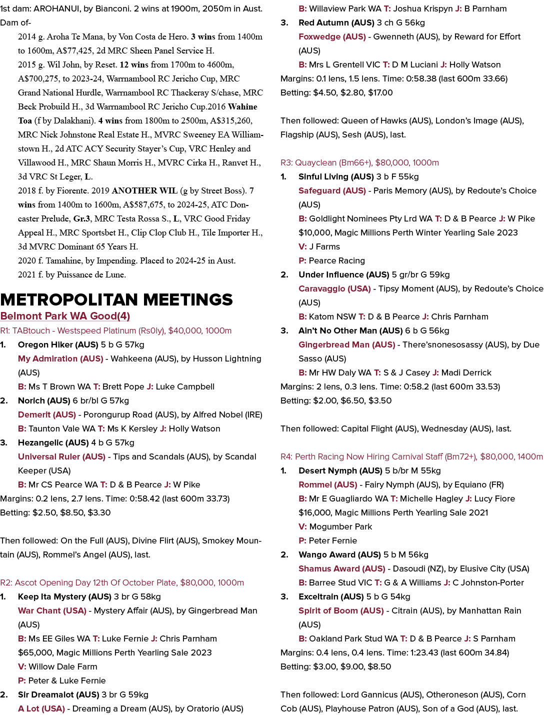 1st dam: AROHANUI, by Bianconi. 2 wins at 1900m, 2050m in Aust. Dam of 2014 g. Aroha Te Mana, by Von Costa de Hero. 3...
