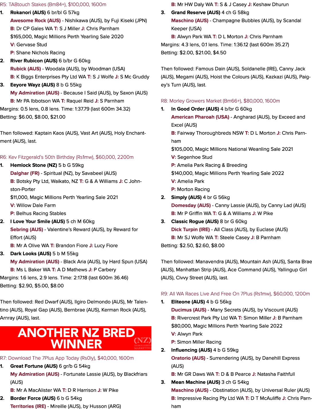 R5: TABtouch Stakes (Bm84+), $100,000, 1600m 1. Rokanori (AUS) 6 br/bl G 57kg Awesome Rock (AUS) Nishikawa (AUS), by ...