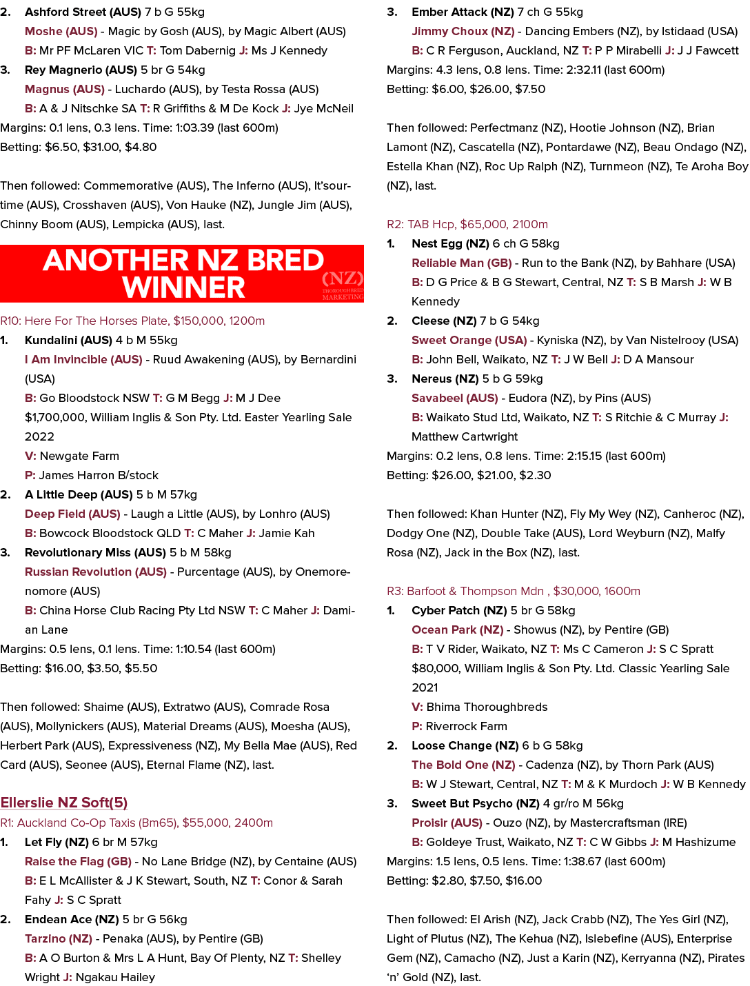 2. Ashford Street (AUS) 7 b G 55kg Moshe (AUS) Magic by Gosh (AUS), by Magic Albert (AUS) B: Mr PF McLaren VIC T: Tom...