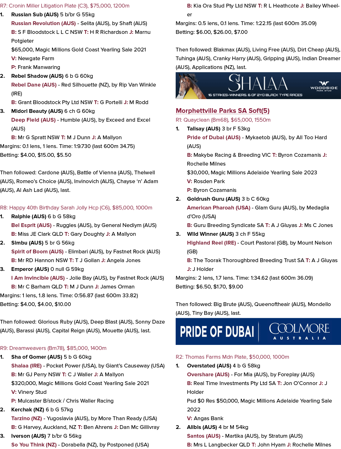 R7: Cronin Miller Litigation Plate (C3), $75,000, 1200m 1. Russian Sub (AUS) 5 b/br G 55kg Russian Revolution (AUS) S...